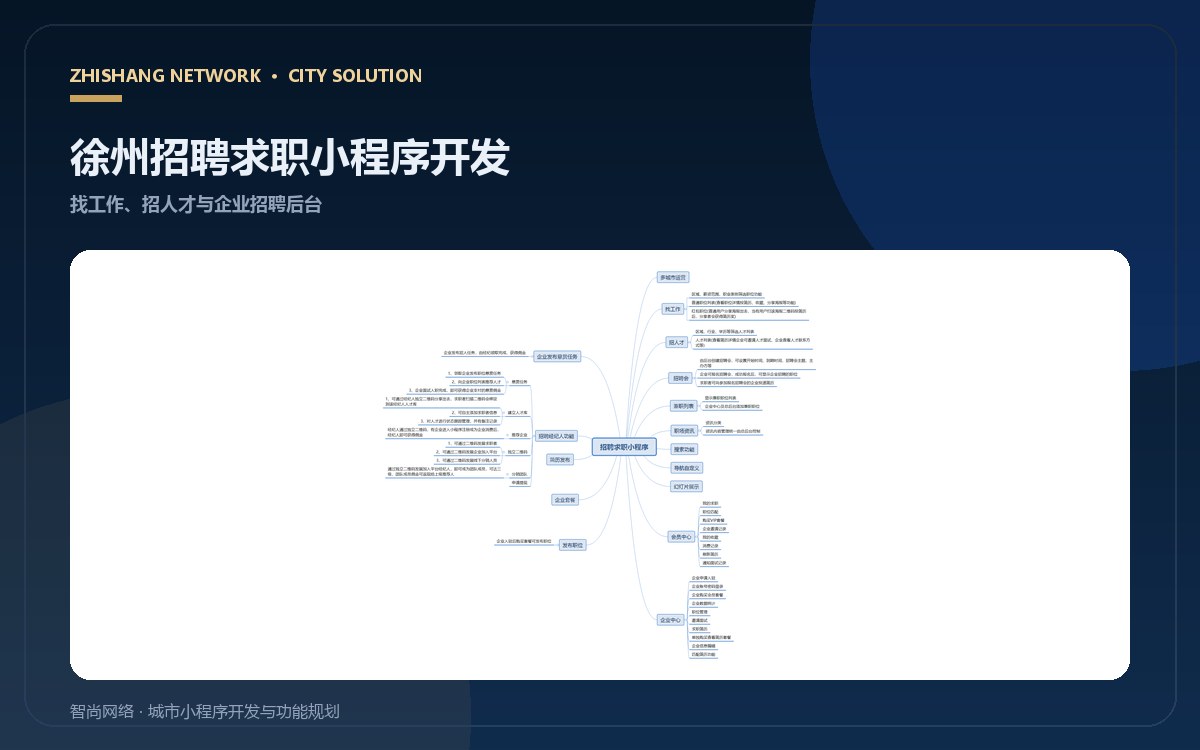 徐州招聘求职小程序开发：企业与求职者双端功能